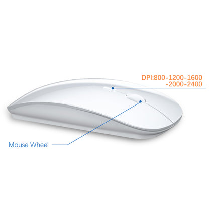 TopMate Wireless Keyboard and Mouse Ultra Slim Combo, 2.4G Silent Compact USB 2400DPI Mouse and Scissor Switch Keyboard Set with Cover, Batteries Included, for PC/Laptop/Windows/Mac - White
