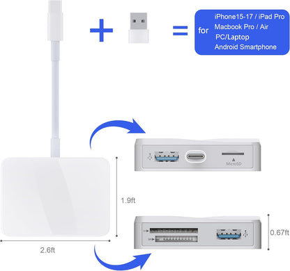 SD Card Reader, 5 in 1 USB-C & USB Card Adapter with SD/MicroSD/MS and Dual USB-A Ports Memory Card Reader for iPhone 17/16/15 Pro Max iPad MacBook Pro/Air M4/M3 Android Phone/Tablet PC (White)