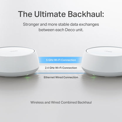 TP-Link Deco X55 AX3000 WiFi 6 Mesh System - Covers up to 6500 Sq.Ft, Replaces Wireless Router and Extender, 3 Gigabit Ports per Unit, Supports Ethernet Backhaul, Deco X55(3-Pack)