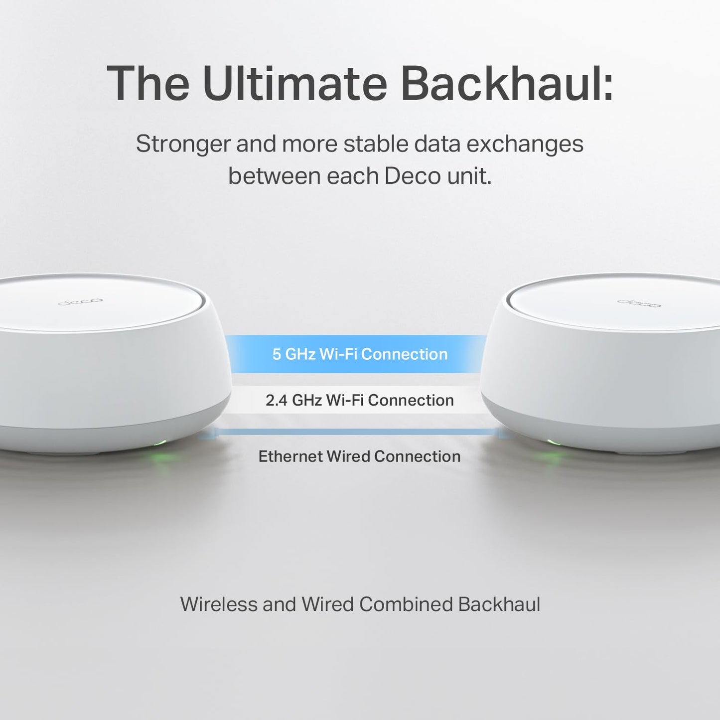 TP-Link Deco X55 AX3000 WiFi 6 Mesh System - Covers up to 6500 Sq.Ft, Replaces Wireless Router and Extender, 3 Gigabit Ports per Unit, Supports Ethernet Backhaul, Deco X55(3-Pack)