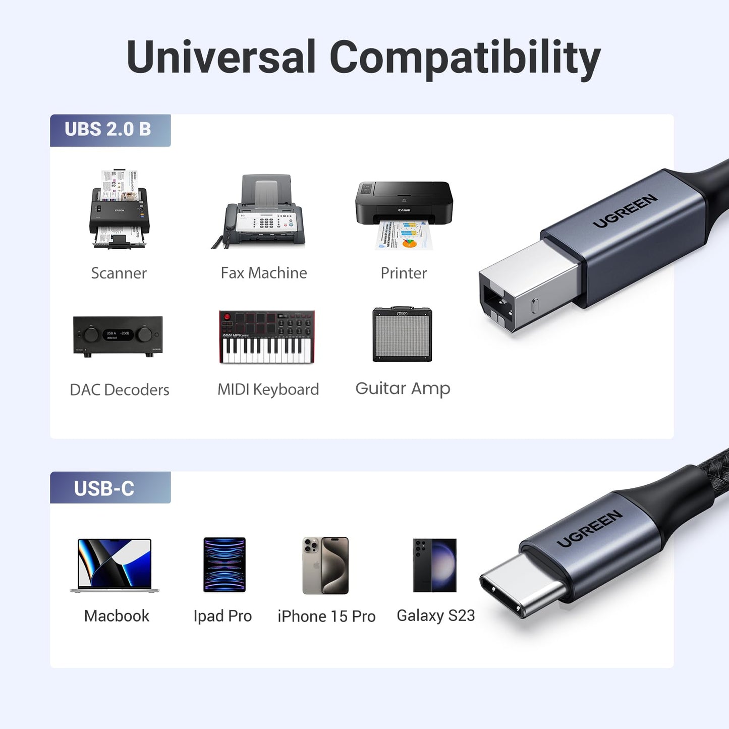 UGREEN USB B to USB C 6 FT Printer Cable, Nylon USB B to C Cord for MacBook Pro/Air, MIDI Cable Compatible with Yamaha Piano Keyboard, DAC, DJ Controller for iPad