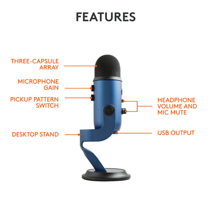Logitech Creators Blue Yeti USB Microphone for PC, Mac, Gaming, Recording, Streaming, Podcasting, Studio and Computer Condenser Mic with Blue VO!CE effects, 4 Pickup Patterns, Plug and Play - Blackout