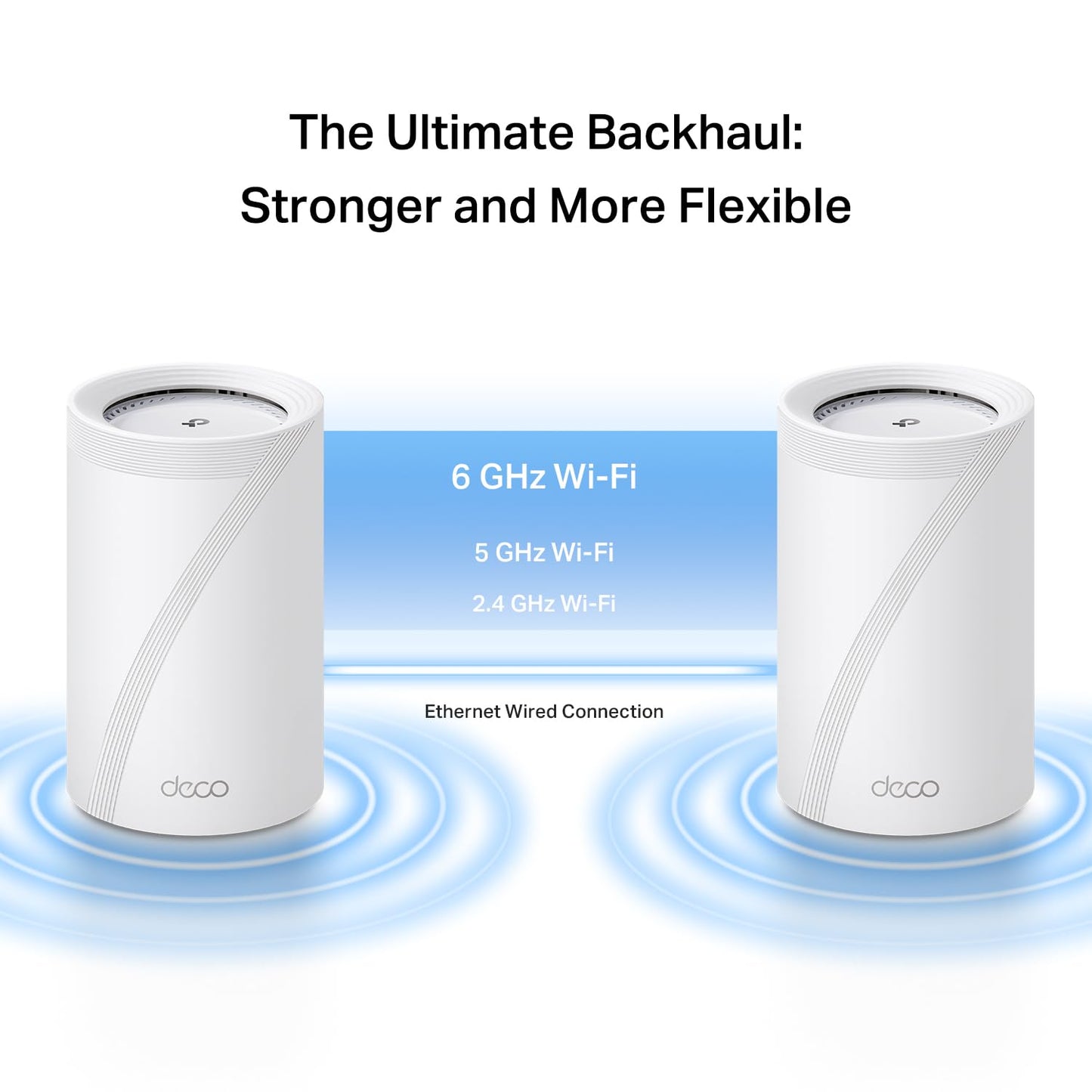 TP-Link Deco X55 AX3000 WiFi 6 Mesh System - Covers up to 6500 Sq.Ft, Replaces Wireless Router and Extender, 3 Gigabit Ports per Unit, Supports Ethernet Backhaul, Deco X55(3-Pack)