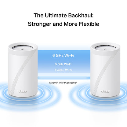TP-Link Deco X55 AX3000 WiFi 6 Mesh System - Covers up to 6500 Sq.Ft, Replaces Wireless Router and Extender, 3 Gigabit Ports per Unit, Supports Ethernet Backhaul, Deco X55(3-Pack)