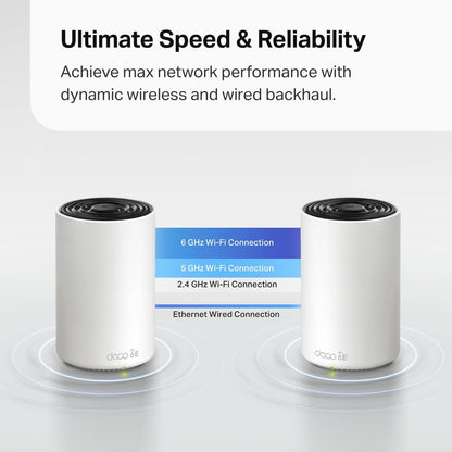 TP-Link Deco XE75 AXE5400 Tri-Band WiFi 6E Mesh System - Covers up to 5500 Sq.Ft, Replaces WiFi Router and Extender, AI-Driven Mesh, 6GHz Band, 2-Pack
