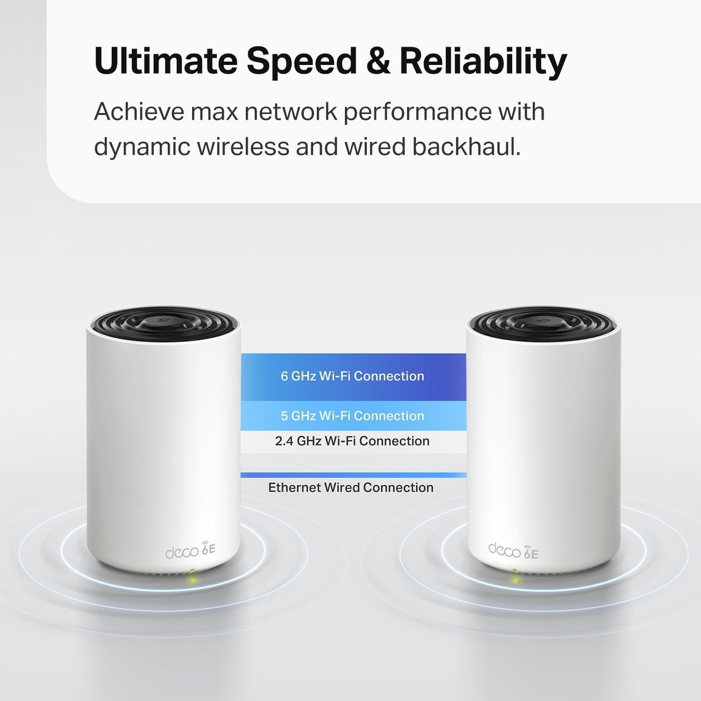 TP-Link Deco XE75 AXE5400 Tri-Band WiFi 6E Mesh System - Covers up to 5500 Sq.Ft, Replaces WiFi Router and Extender, AI-Driven Mesh, 6GHz Band, 2-Pack