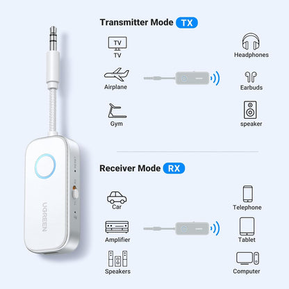 UGREEN Airplane Bluetooth 6.0 Transmitter Receiver for 2 Airpods or Headphones, Airplane Travel Essentials 2-in-1 Wireless Bluetooth Adapter, 3.5MM AUX Jack Adapter on Flight, TV, Car Stereo