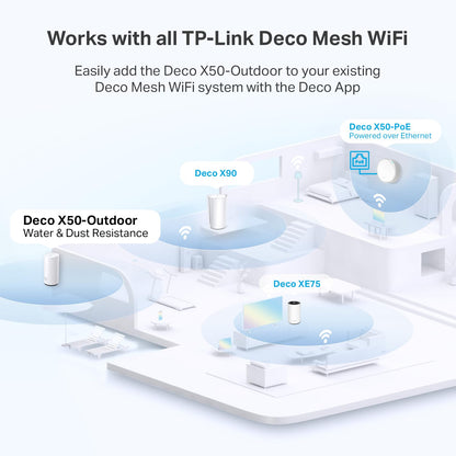TP-Link Deco X55 AX3000 WiFi 6 Mesh System - Covers up to 6500 Sq.Ft, Replaces Wireless Router and Extender, 3 Gigabit Ports per Unit, Supports Ethernet Backhaul, Deco X55(3-Pack)