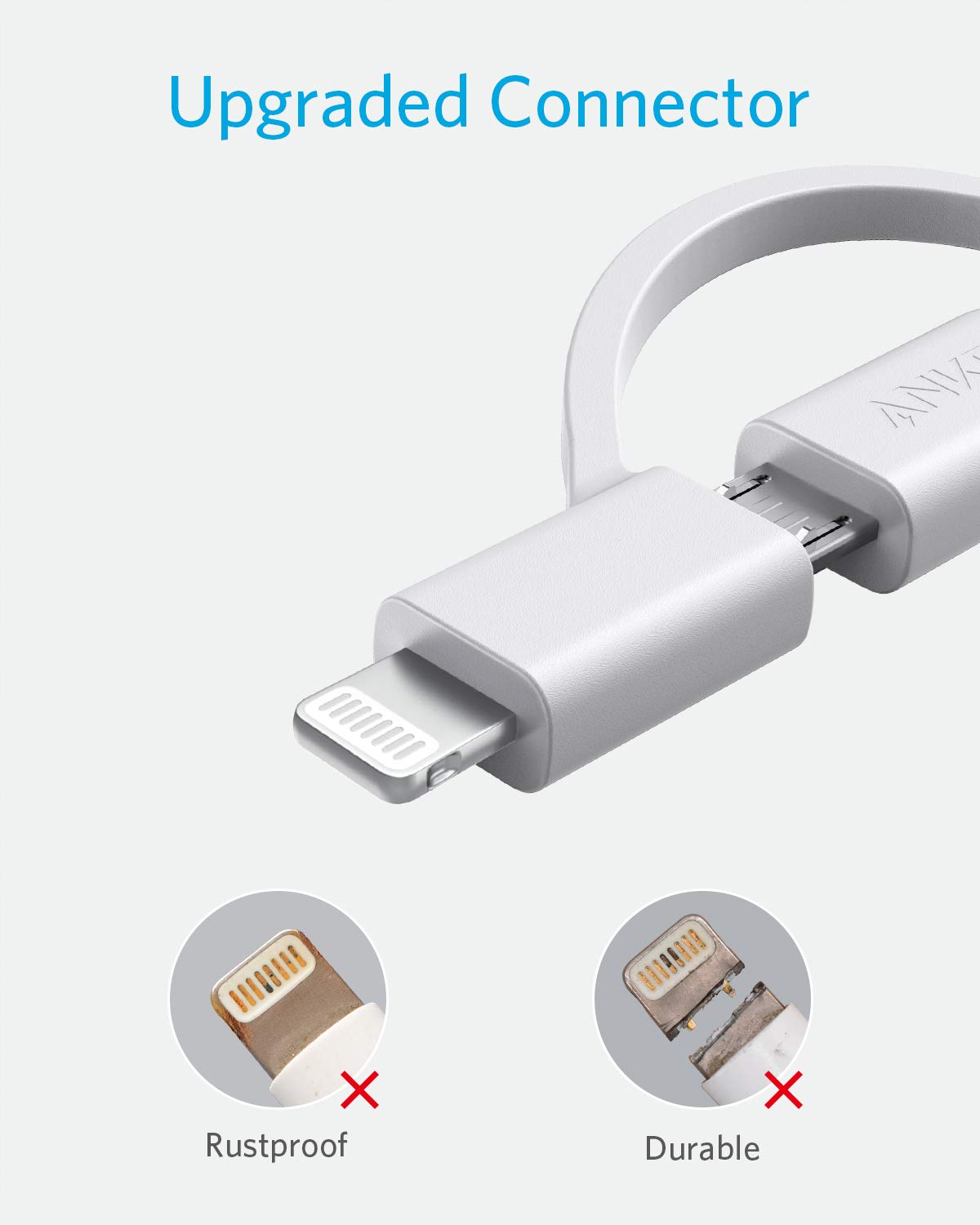 Anker Powerline II 3-in-1 Cable, Lightning/Type C/Micro USB Cable for iPhone, iPad, Huawei, HTC, LG, Samsung Galaxy, Sony Xperia, Android Smartphones, and More(3ft, White)