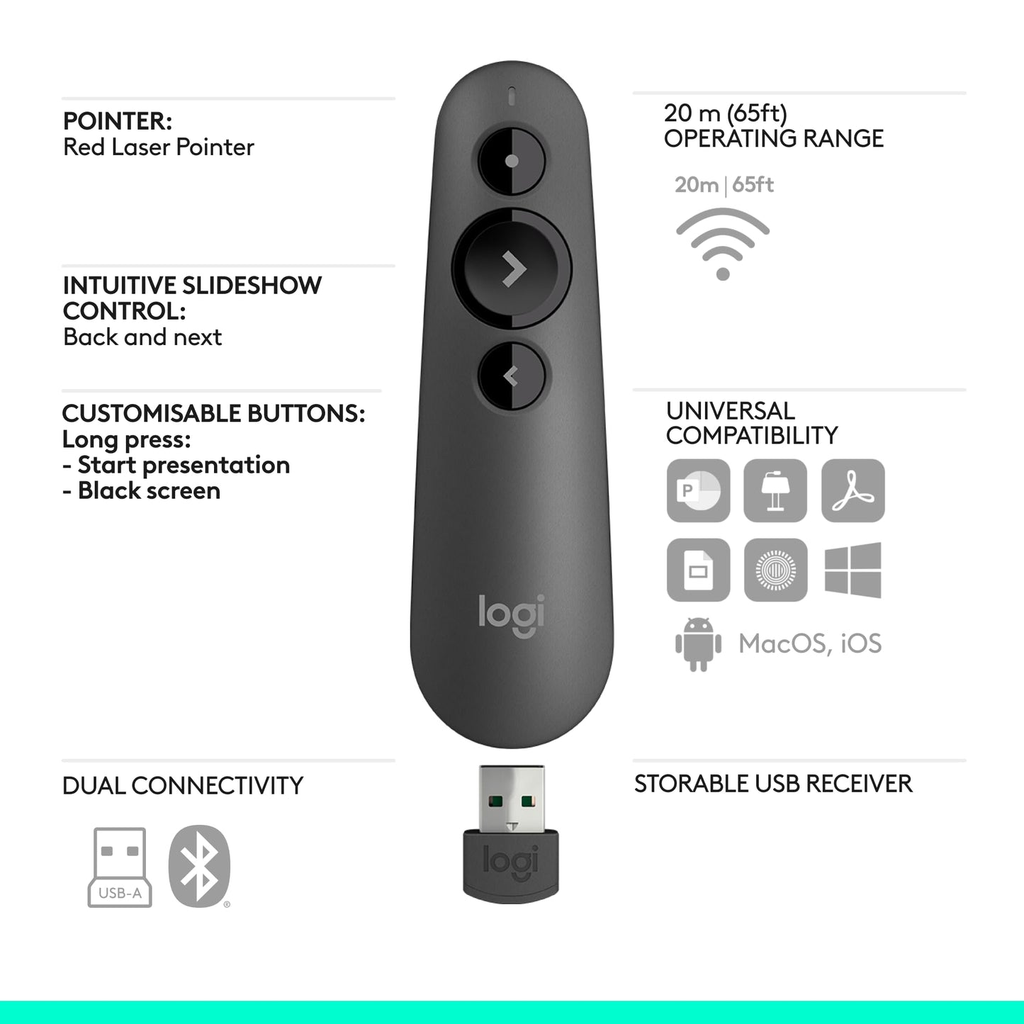 Logitech Wireless Presenter R800, PowerPoint Clicker with Green Laser Pointer, Wireless Presentation Clicker Remote