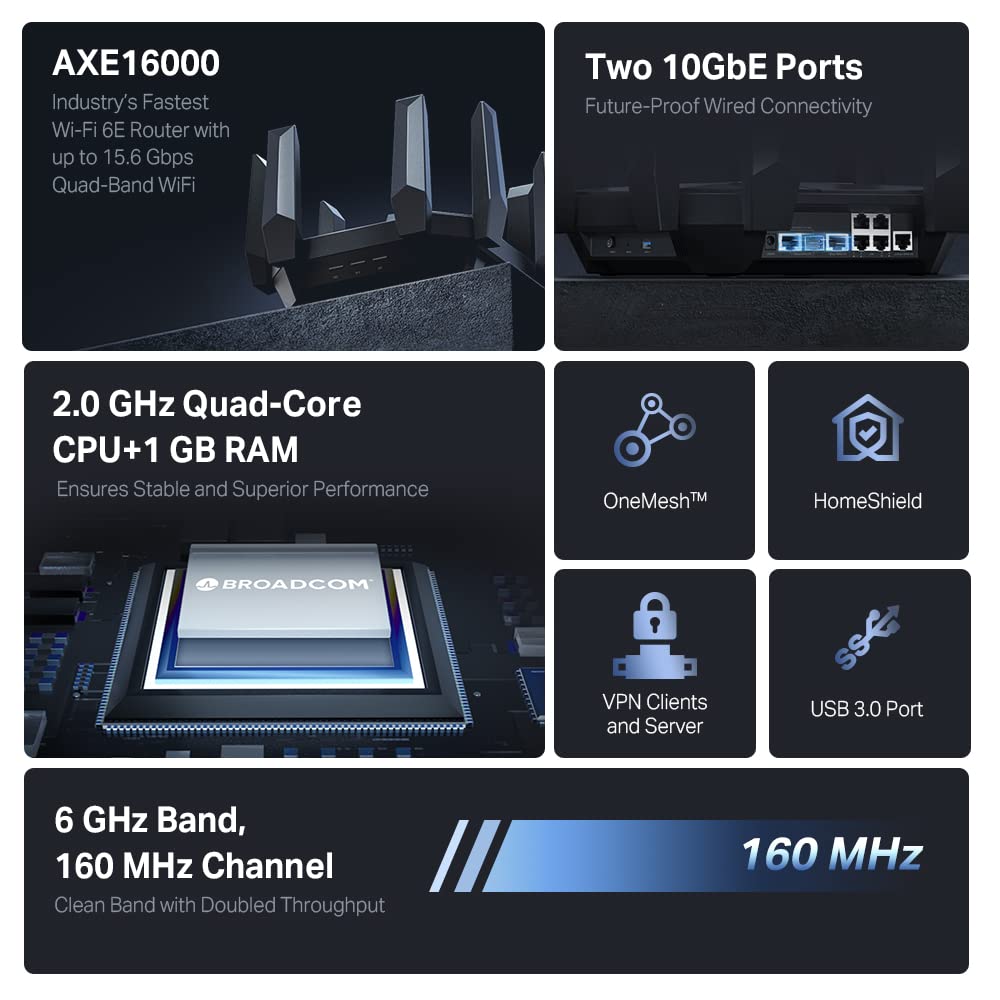 TP-Link Tri-Band AXE5400 Wi-Fi 6E Gaming Router Archer GXE75 | 6-Stream 5.4 Gbps | 1×2.5G + 4×1G Ports, USB 3.0 | Exclusive Acceleration, Gaming Port & Panel, RGB Lighting | EasyMesh, HomeShield