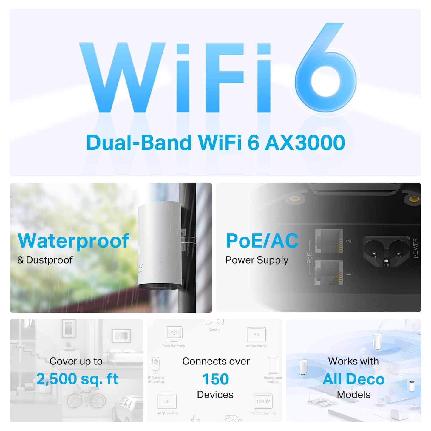 TP-Link Deco X55 AX3000 WiFi 6 Mesh System - Covers up to 6500 Sq.Ft, Replaces Wireless Router and Extender, 3 Gigabit Ports per Unit, Supports Ethernet Backhaul, Deco X55(3-Pack)