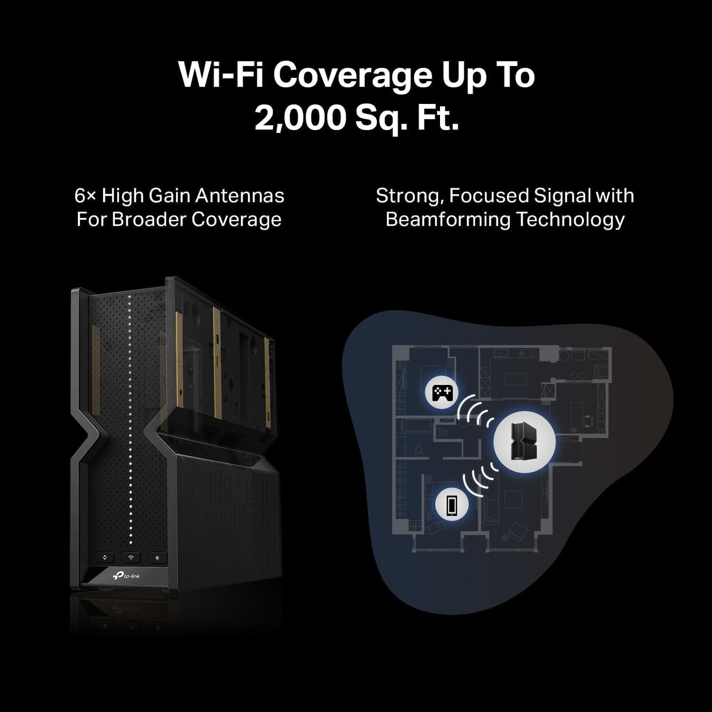 TP-Link Tri-Band BE19000 WiFi 7 Router (Archer BE800) | 12-Stream 19 Gbps | 2×10G + 4×2.5G Ports | LED Screen, 8 High-Performance Antennas | VPN, Easy Mesh, HomeShield, Private IoT, Free Expert Help