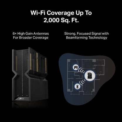TP-Link Tri-Band BE19000 WiFi 7 Router (Archer BE800) | 12-Stream 19 Gbps | 2×10G + 4×2.5G Ports | LED Screen, 8 High-Performance Antennas | VPN, Easy Mesh, HomeShield, Private IoT, Free Expert Help