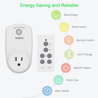 Remote Control Outlet, TESSAN Wireless Electrical Plug Switch for Lights, Lamps, Fans, 100ft RF Range, 1200W (1 Remote + 1 Outlet)