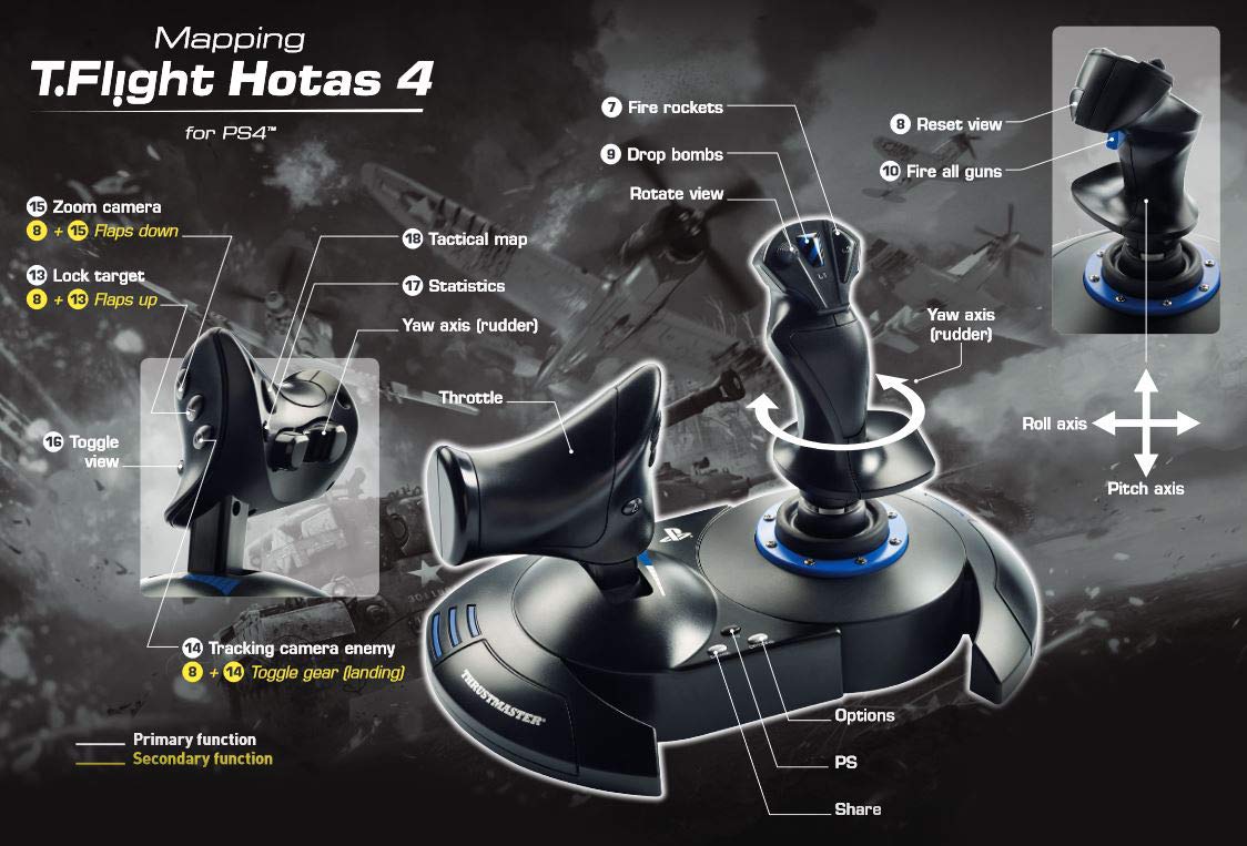 Thrustmaster T-Flight Hotas X - Flight Throttle and Joystick with 12 Programmable Buttons, Detachable Throttle, Adjustable Resistance for Flight Simulator - Compatible with PC