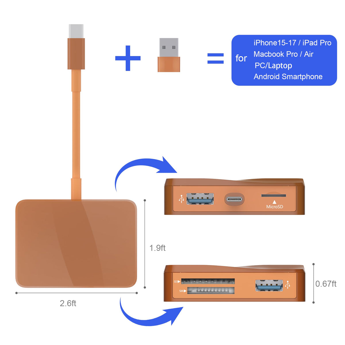 SD Card Reader, 5 in 1 USB-C & USB Card Adapter with SD/MicroSD/MS and Dual USB-A Ports Memory Card Reader for iPhone 17/16/15 Pro Max iPad MacBook Pro/Air M4/M3 Android Phone/Tablet PC (White)