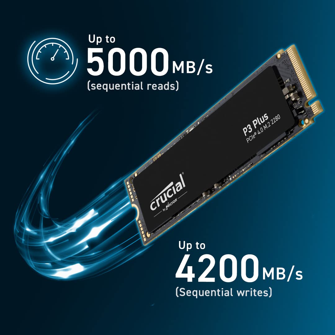 Crucial P3 Plus PCIe Gen4 NVMe 1TB SSD, Up to 5,000MB/s Read, Laptop & Desktop (PC) Compatible, Solid State Drive – CT1000P3SSD8