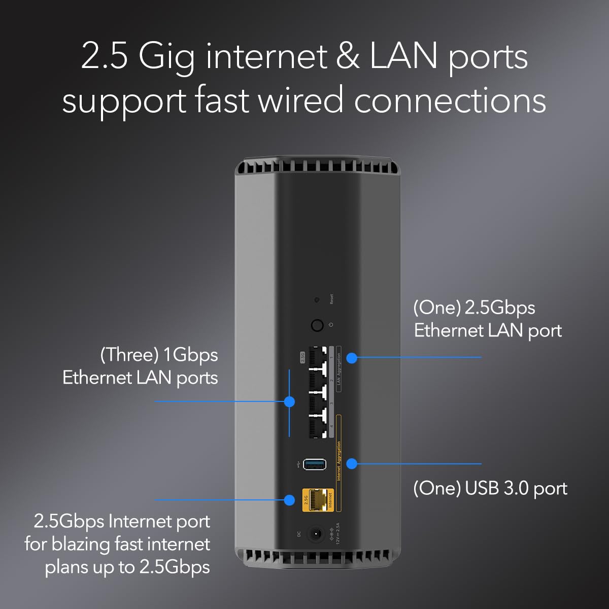 NETGEAR Nighthawk Dual-Band WiFi 7 Router (RS100) – Router Only, BE3600 Wireless Speed (up to 3.6 Gbps) - Covers up to 2,000 sq. ft., 50 Devices – 2.5 Gig Internet Port - Free Expert Help