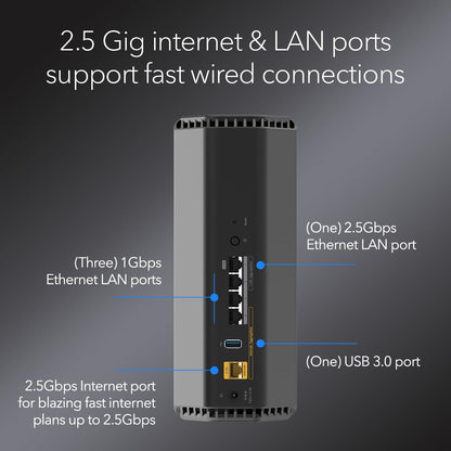 NETGEAR Nighthawk Dual-Band WiFi 7 Router (RS100) – Router Only, BE3600 Wireless Speed (up to 3.6 Gbps) - Covers up to 2,000 sq. ft., 50 Devices – 2.5 Gig Internet Port - Free Expert Help