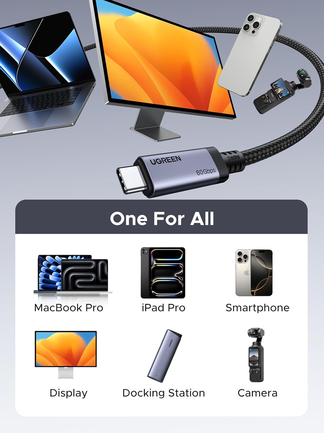 UGREEN USB C to USB C Cable 240W USB4 Gen4 80Gbps Premium 17K Dual 8K Triple 4K Display PD3.1 Charging Compatible with Thunderbolt 4/3, USB C Monitors, MacBook, iPad, iPhone 17/16/15, 3.3FT