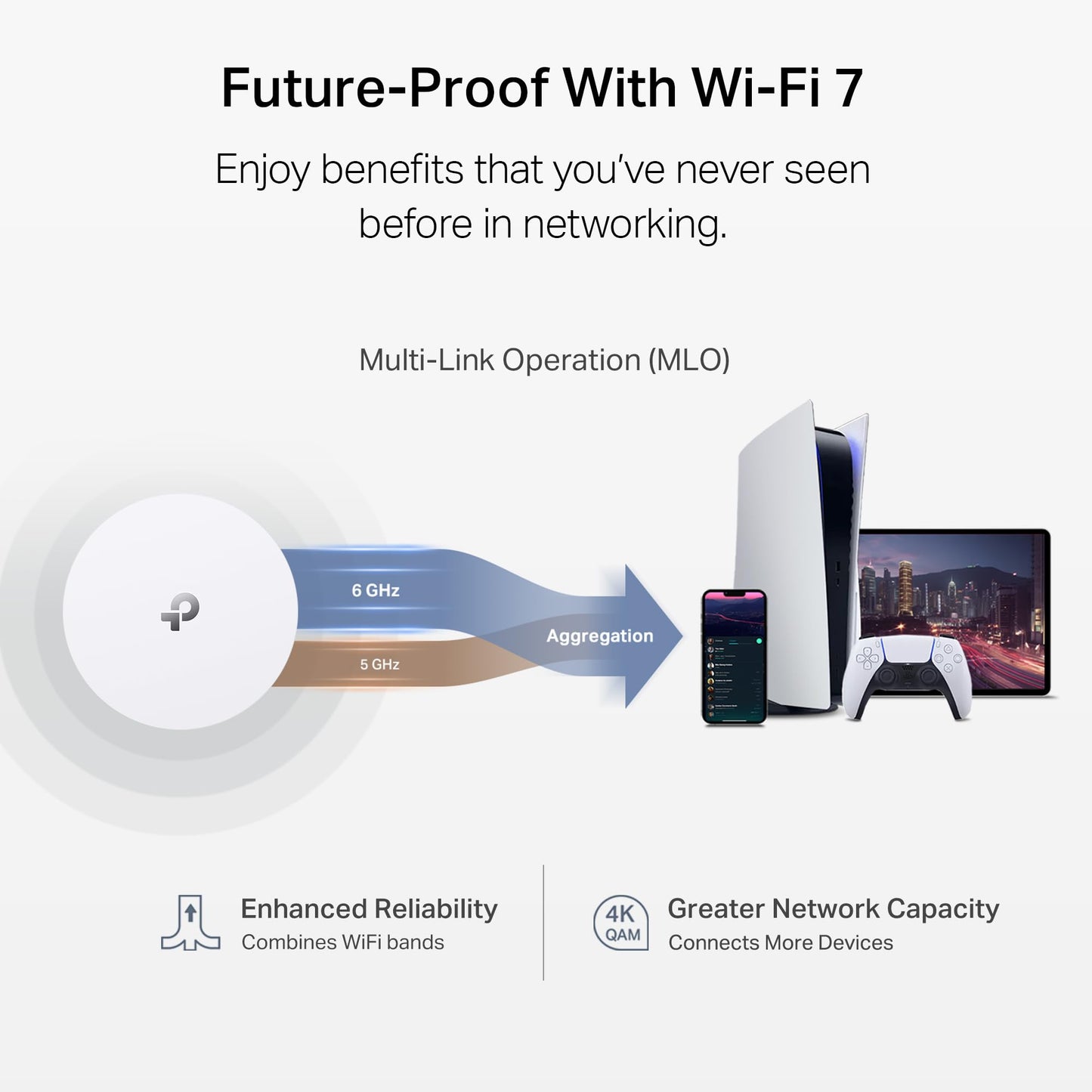 TP-Link Deco XE75 AXE5400 Tri-Band WiFi 6E Mesh System - Covers up to 5500 Sq.Ft, Replaces WiFi Router and Extender, AI-Driven Mesh, 6GHz Band, 2-Pack
