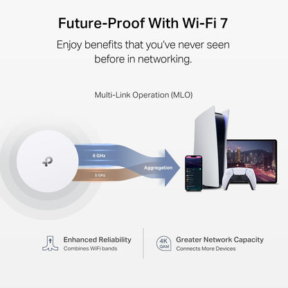 TP-Link Deco XE75 AXE5400 Tri-Band WiFi 6E Mesh System - Covers up to 5500 Sq.Ft, Replaces WiFi Router and Extender, AI-Driven Mesh, 6GHz Band, 2-Pack