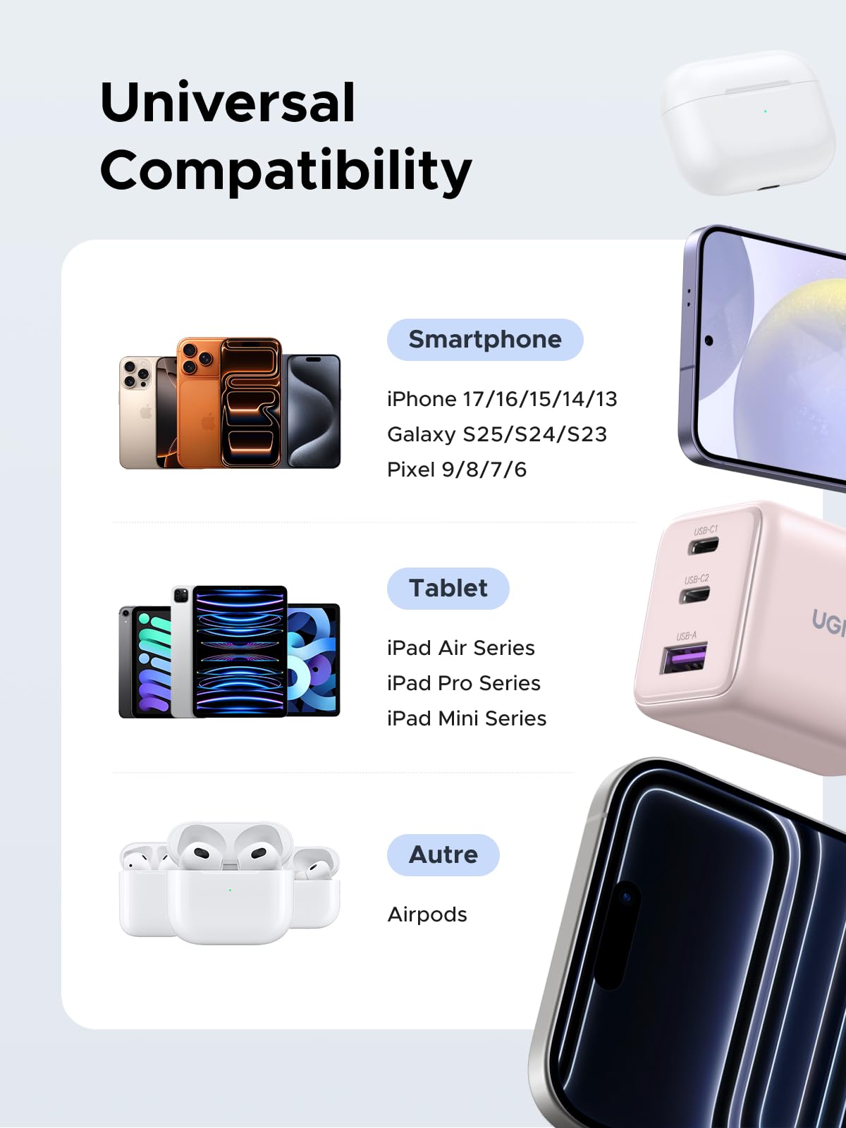 UGREEN 3-Port 30W USB C Charger, GaN II Compact iPhone Charger Fast Charging, Type C Power Adapter for iPhone 17/16/15 Series, Galaxy S26/S25/24, iPad, MacBook Neo/Air, Matt Black
