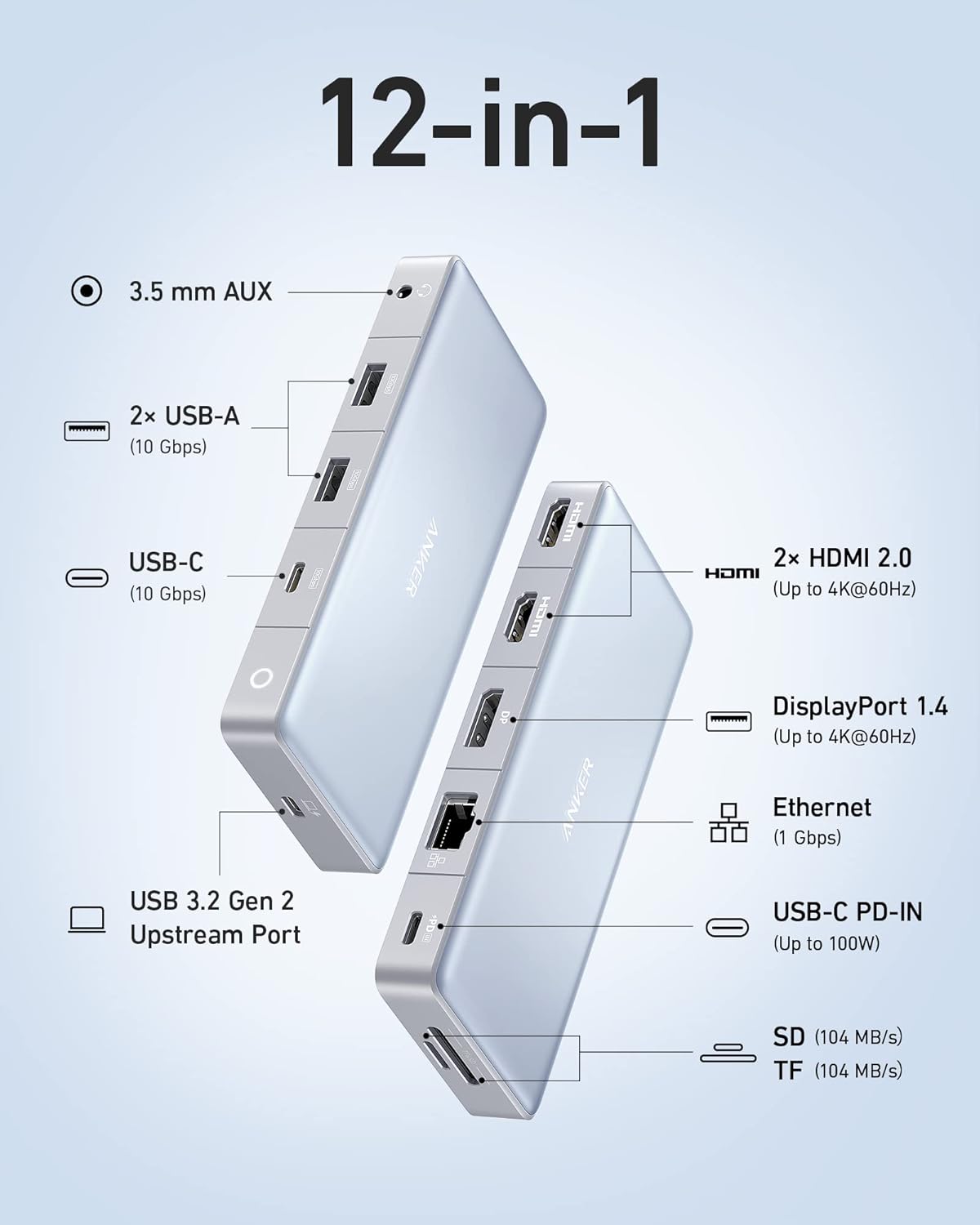 Anker 575 USB-C Hub (12-in-1, Dual HDMI, DP), Triple Display Docking Station, 10 Gbps Data Ports, 4K HDMI and DisplayPort, Max 100W Pd-in, Ethernet, for Dell, Thinkpad Laptop and More