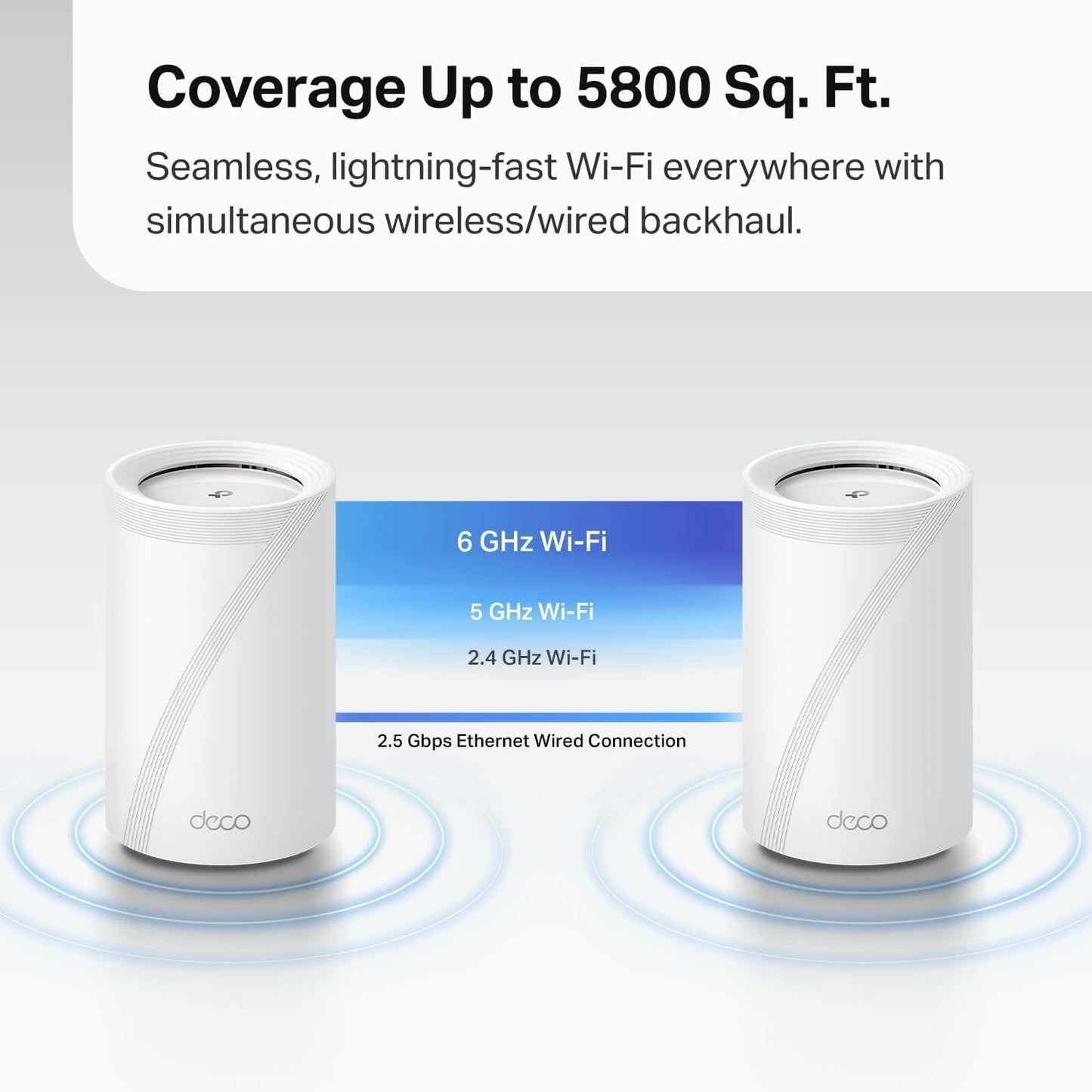 TP-Link Deco XE75 AXE5400 Tri-Band WiFi 6E Mesh System - Covers up to 5500 Sq.Ft, Replaces WiFi Router and Extender, AI-Driven Mesh, 6GHz Band, 2-Pack