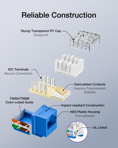 VCE UL Listed 10Gbps Cat6 Keystone Jack Insert 25-Pack, 90 Degree Punch Down RJ45 Keystone Jack Adapter Slim Profile Blue