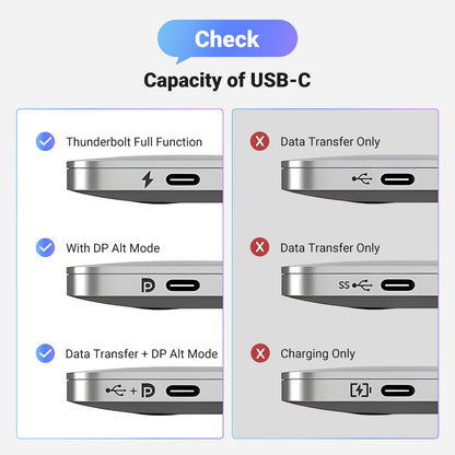 UGREEN USB C to DisplayPort 1.4 Cable 8K@60Hz 4K@240Hz Unidirectional Thunderbolt 4/3 to DisplayPort Cord USB C to DP 32.4Gbps Compatible iPhone 17, MacBook Pro/Air, iPad, Mac Mini, Galaxy, XPS, 6.6FT