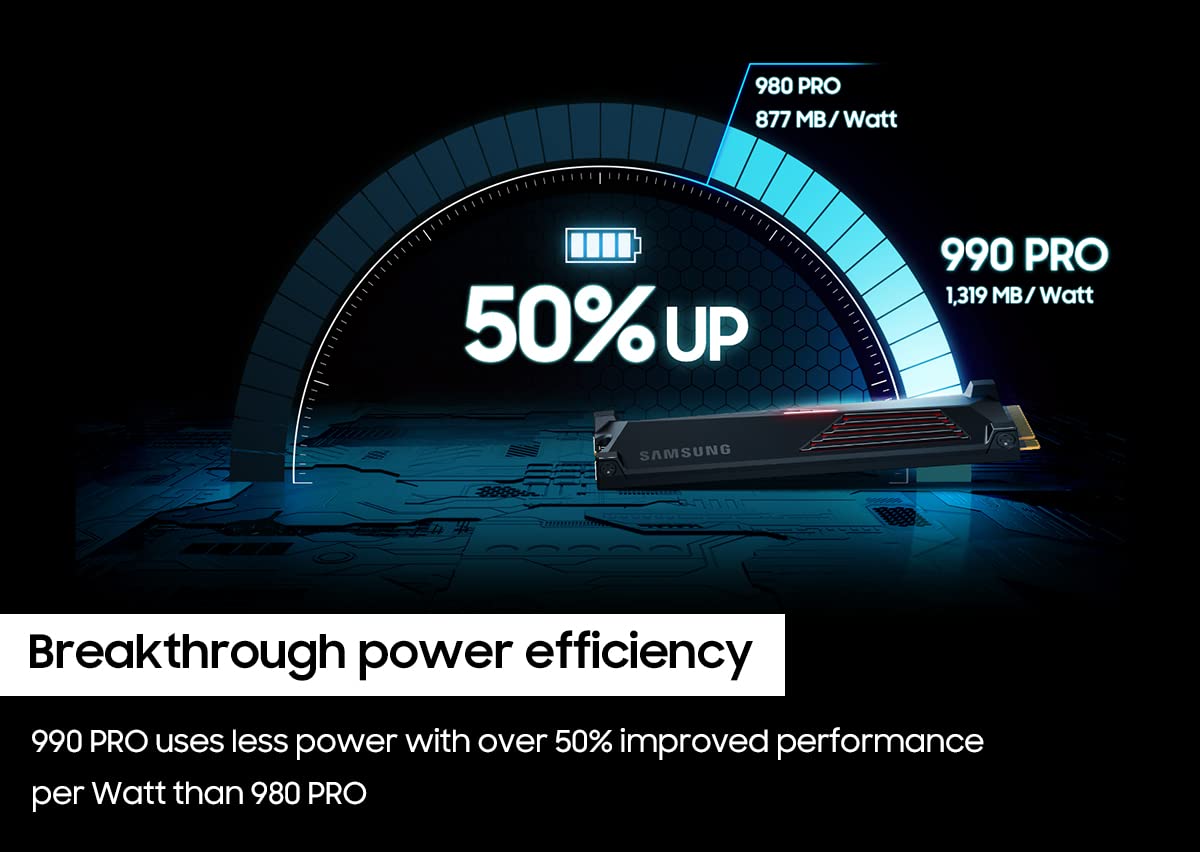 Samsung 990 PRO SSD 1TB PCIe 4.0 M.2 2280 Internal Solid State Hard Drive, Seq. Read Speeds Up to 7,450 MB/s for High End Computing, Gaming, and Heavy Duty Workstations, MZ-V9P1T0B/AM