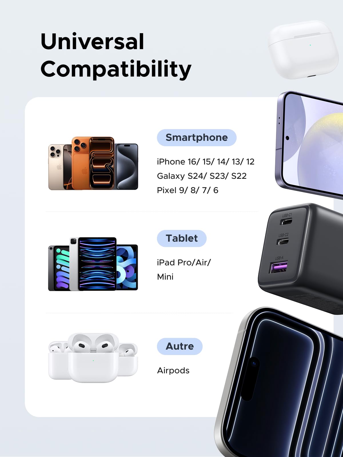 UGREEN 3-Port 30W USB C Charger, GaN II Compact iPhone Charger Fast Charging, Type C Power Adapter for iPhone 17/16/15 Series, Galaxy S26/S25/24, iPad, MacBook Neo/Air, Matt Black