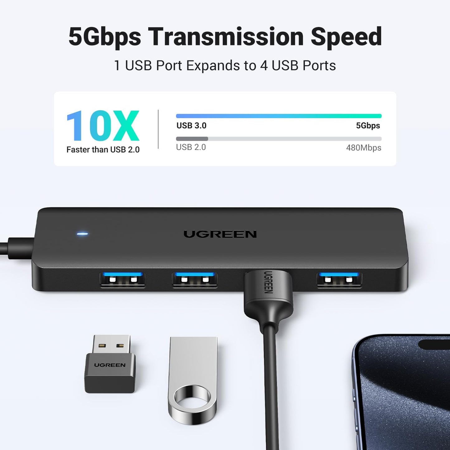 UGREEN USB 3.0 Hub, 4 Ports USB A Splitter Ultra-Slim USB Expander for Mouse, Keyboard, Flash Drive, U Disk, Printer Compatible with Laptop, Desktop PC, Xbox, PS5, and More