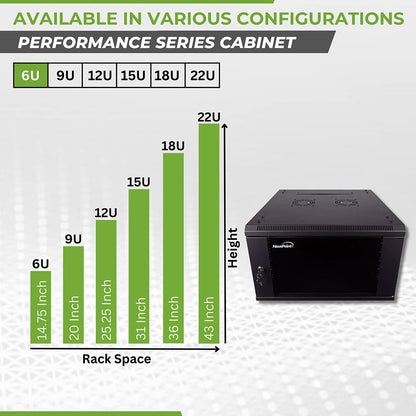 NavePoint 15U Server Cabinet Wall Mount Rack Enclosure with Caster Wheels, Includes 2 Fans, Locking Glass Door, Removable Side Panels – 15U Network Cabinet 17.7” Deep, 19”Server Rack for IT Equipment
