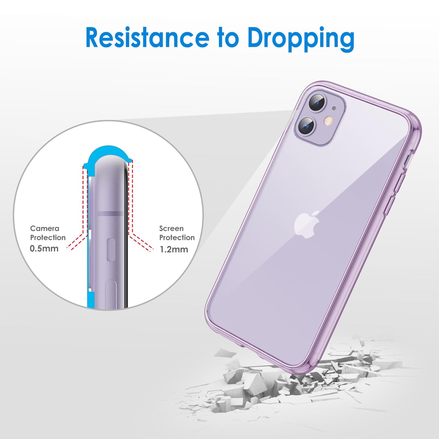 JETech Case for iPhone 11 6.1-Inch, Non-Yellowing Shockproof Phone Bumper Cover, Anti-Scratch Clear Back (Clear)