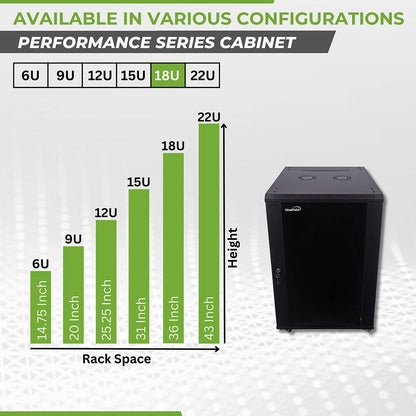 NavePoint 15U Server Cabinet Wall Mount Rack Enclosure with Caster Wheels, Includes 2 Fans, Locking Glass Door, Removable Side Panels – 15U Network Cabinet 17.7” Deep, 19”Server Rack for IT Equipment