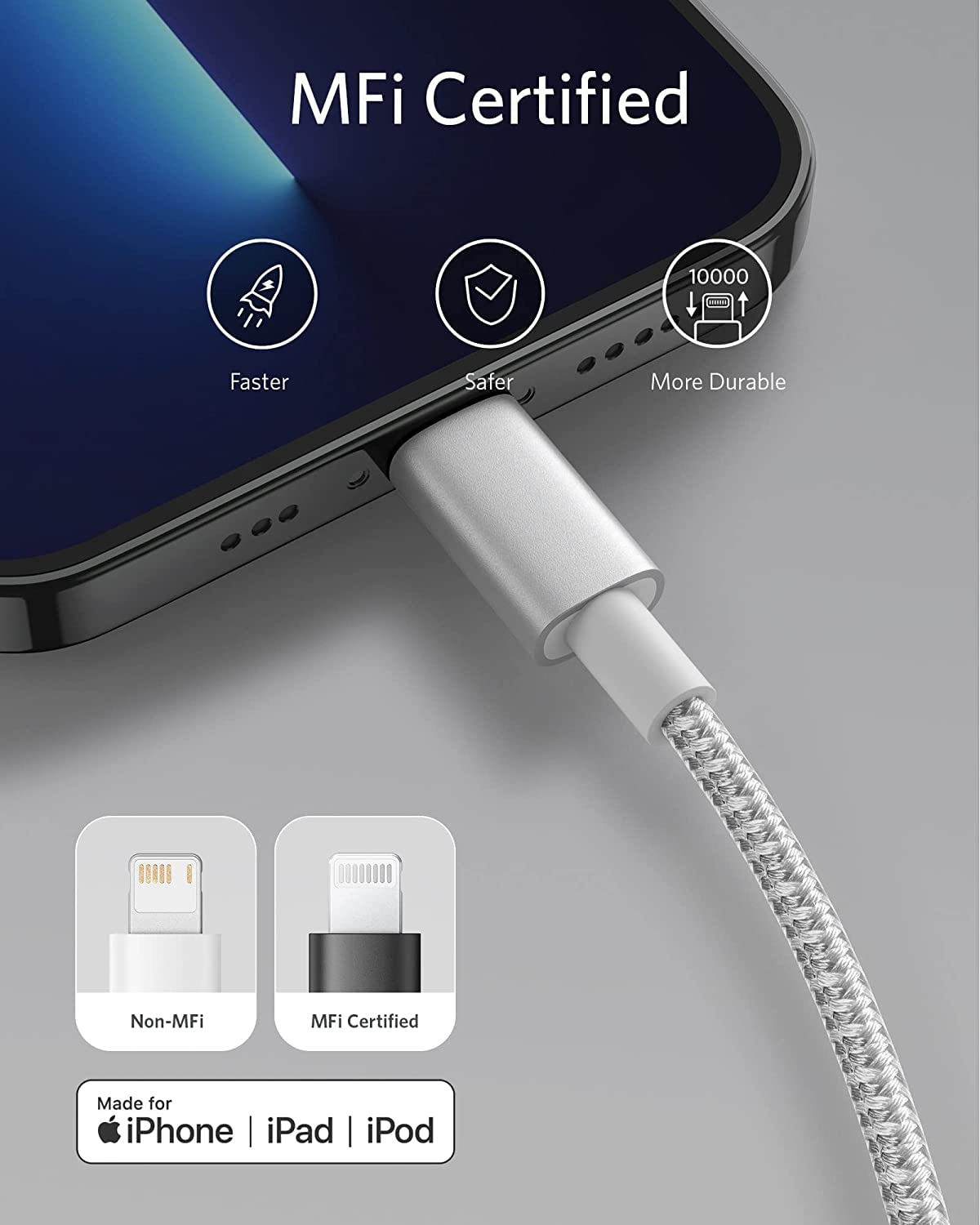 Anker New Nylon USB C to Lightning Cable, Apple MFi Certified for iPhone 14 Series, and More (6FT, Black)