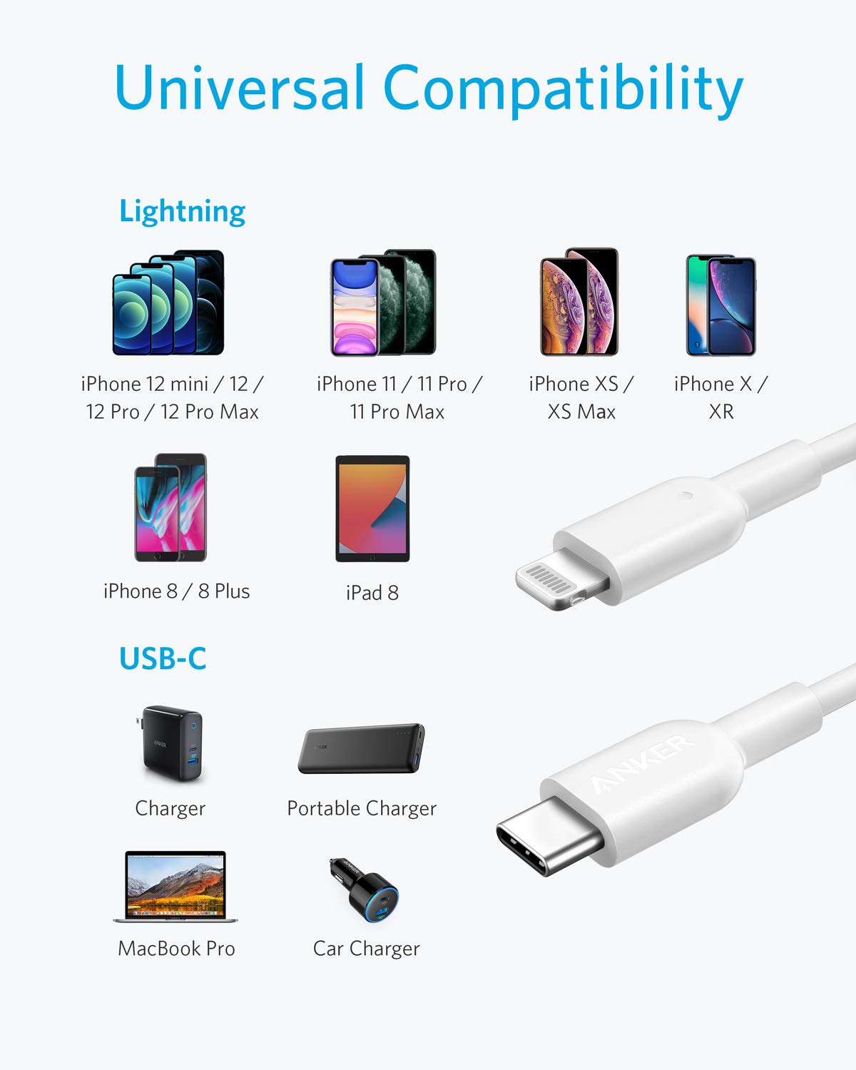 Anker USB C to Lightning Cable, 321 USB-C to Lightning Cable (6ft,White), MFi Certified for iPhone 13 Pro 12 Pro Max 12 11 X XS, AirPods Pro, Supports Power Delivery (Charger Not Included)