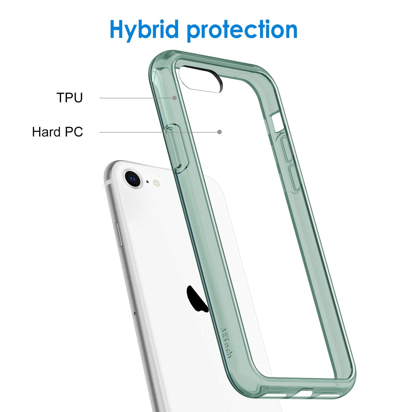 JETech Case for iPhone SE 3/2 (2022/2020 Edition), iPhone 8 and iPhone 7, 4.7-Inch, Non-Yellowing Shockproof Phone Bumper Cover, Anti-Scratch Clear Back (Clear)