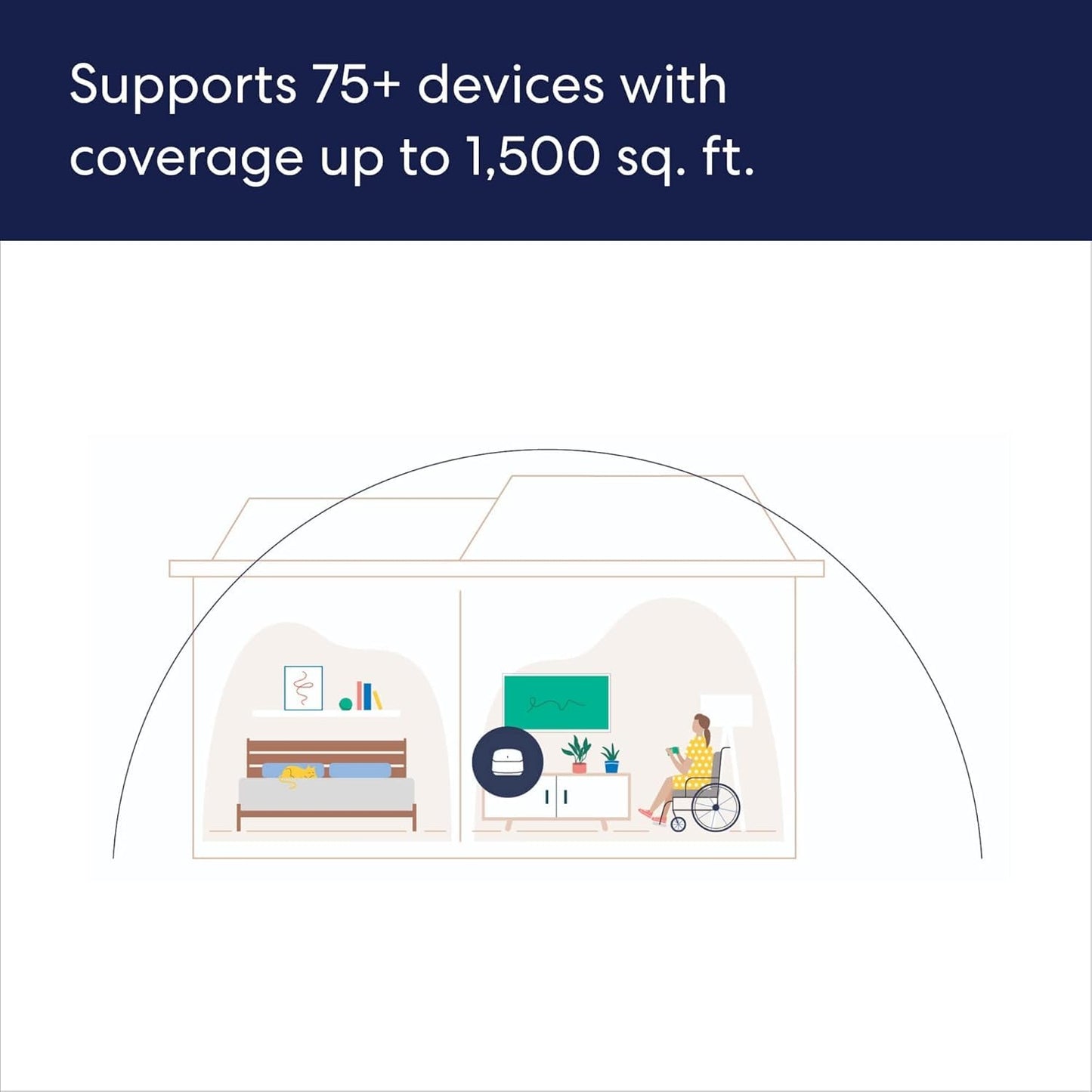 Amazon eero 6+ mesh wifi system - Supports internet plans up to a Gigabit, Coverage up to 4,500 sq. ft., Connect 75+ devices, 3-pack