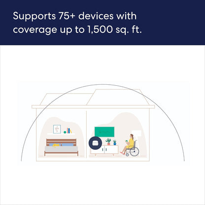 Amazon eero 6+ mesh wifi system - Supports internet plans up to a Gigabit, Coverage up to 4,500 sq. ft., Connect 75+ devices, 3-pack