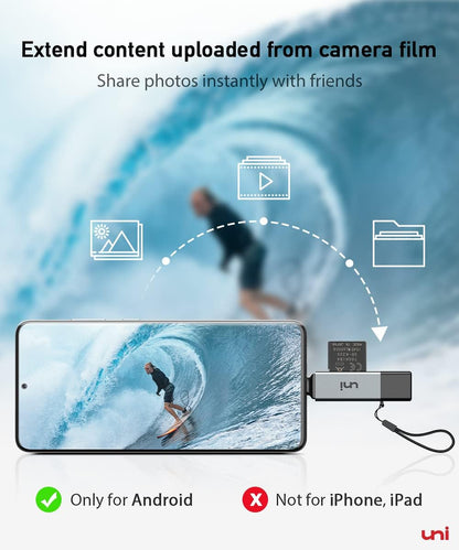 uni SD Card Reader,High Speed USB C to Micro SD Memory Card Adapter USB 3.0