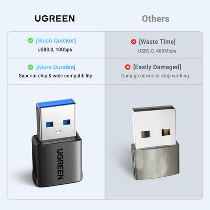 UGREEN USB to USB C Adapter 3Pack, USB C Female to USB Male Adapter 10Gbps Type C Converter for iPhone 17 16 15 14 13 Plus Pro Max,iPad Air Mini 6 7,Samsung Galaxy S23 S24,iPad Air,Black