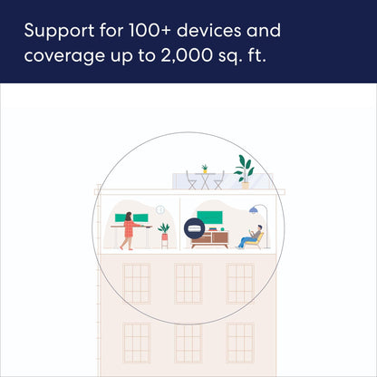 Amazon eero Pro 6E mesh wifi system - Supports internet plans up to 2.5 Gbps, Coverage up to 6,000 sq. ft., Connect 100+ devices, 3-pack
