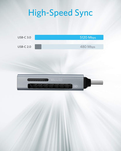 Anker USB 3.0 Micro SD Card Reader, 5Gbps 2-in-1 SD Card Reader to USB Adapter for SDXC, SDHC, MMC, RS-MMC, Micro SDXC, Micro SD, Micro SDHC, UHS-I Cards - USB A CardReader