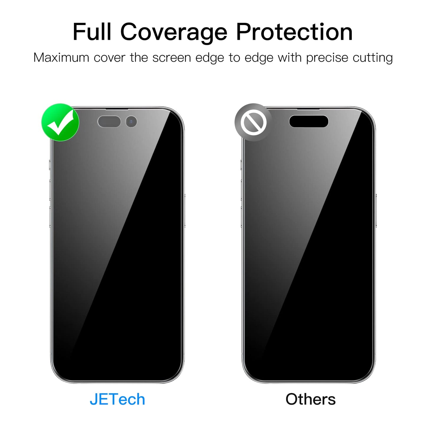JETech Privacy Full Coverage Screen Protector for iPhone 14 Pro Max 6.7-Inch, Anti-Spy Tempered Glass Film, Edge to Edge Protection Case-Friendly, 2-Pack