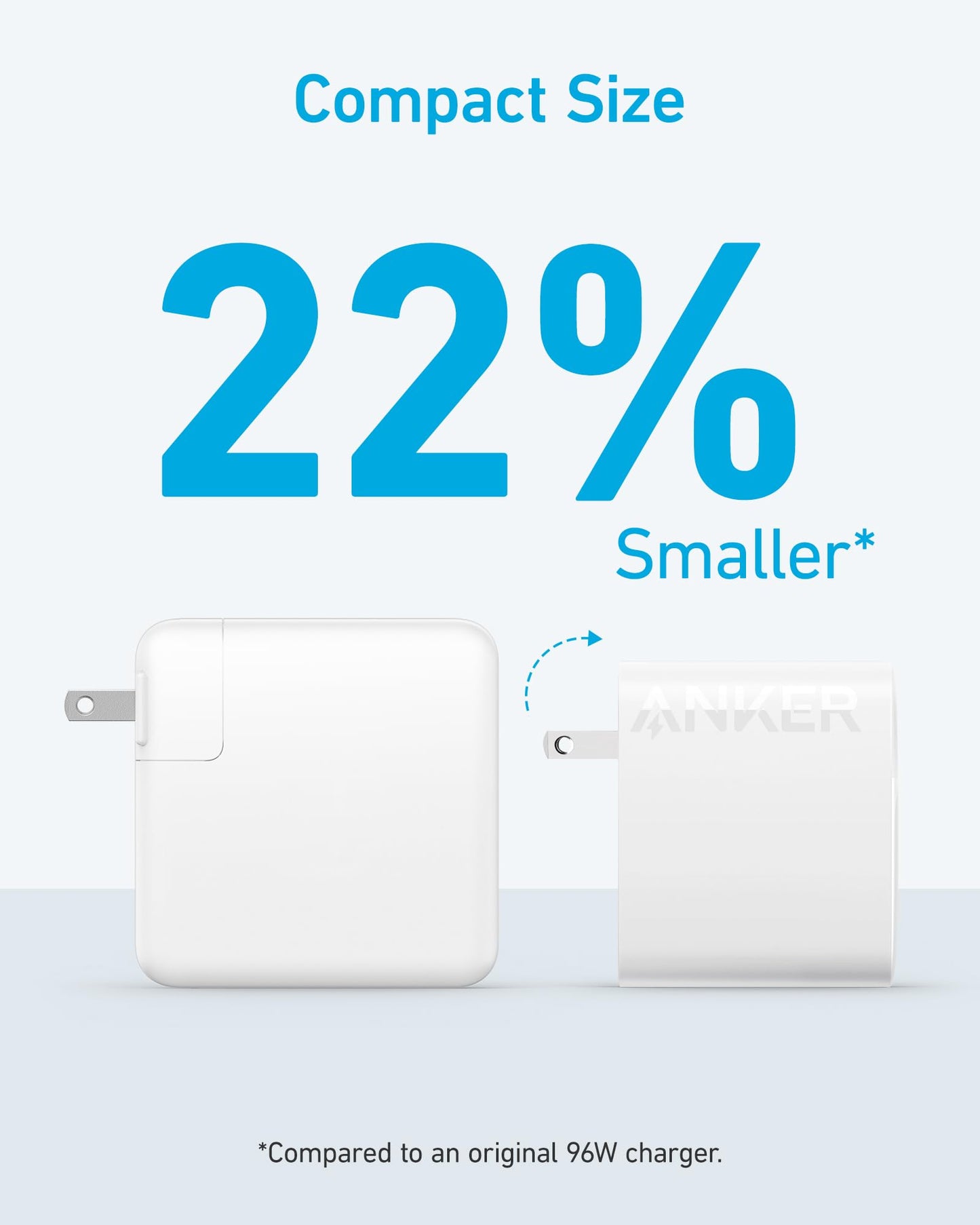 Anker MacBook Charger, Compact and Foldable 100W USB C Charger for MacBook Air, Samsung Galaxy, iPhone 17/16 Series, iPad Pro, and More, 5FT USB C Cable Included