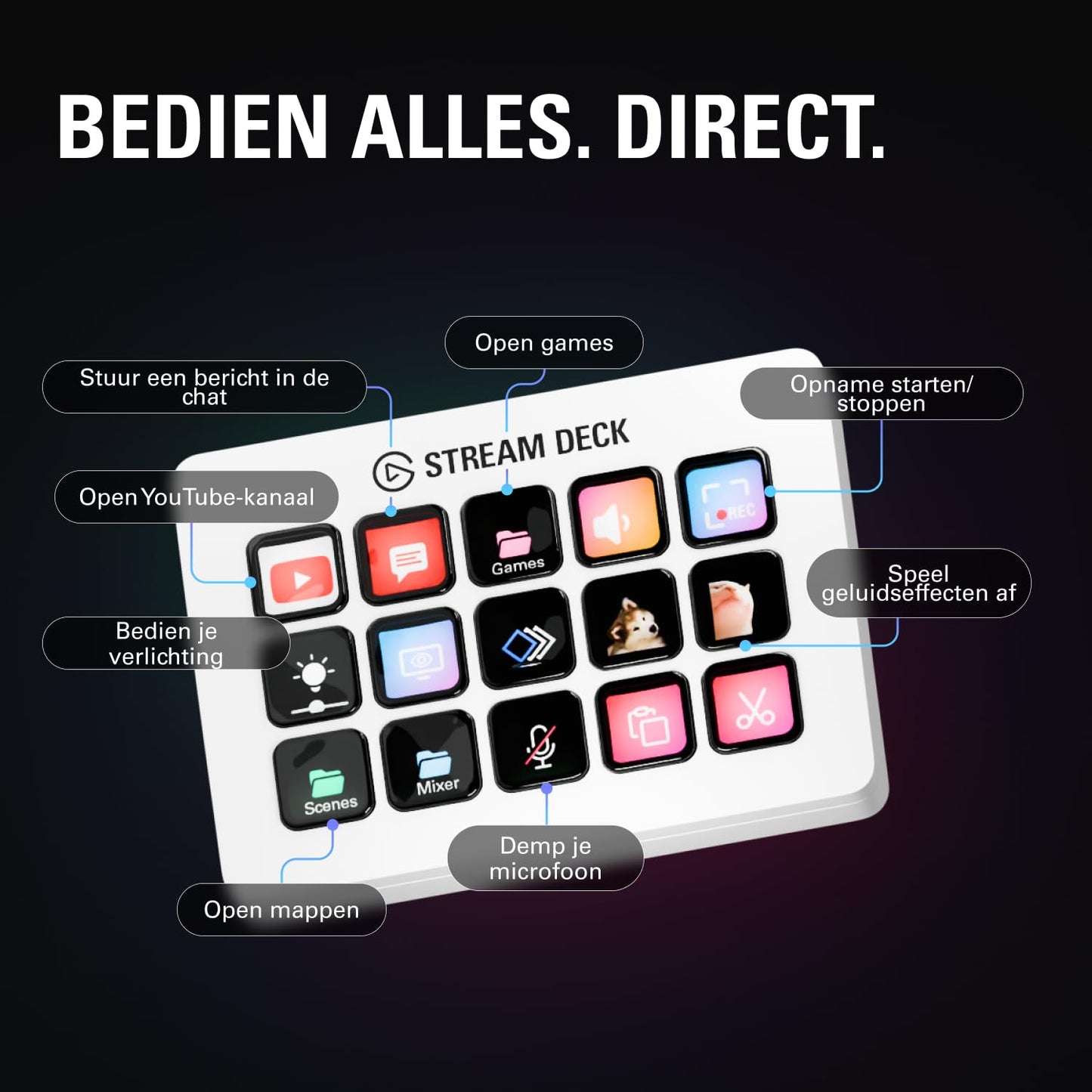Elgato Stream Deck MK.2 – Studio Controller, 15 macro keys, trigger actions in apps and software like OBS, Twitch, YouTube and more, USB, works with Mac and PC